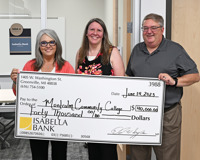 Giant check for MCC 